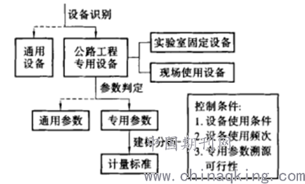 防风抑尘网，现代环境治理的关键要素