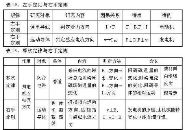 不锈钢网格板重量计算全解析，公式、方法与注意事项