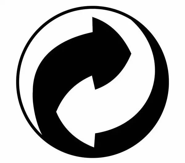 可持续性 第2页