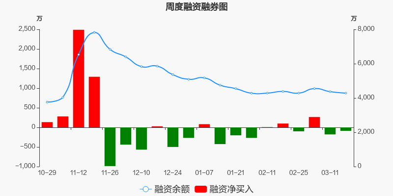 塑料制品的分类与归属解析