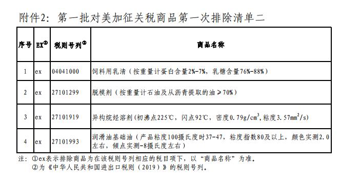 塑料制品的多样性与广泛应用，100种明细详解