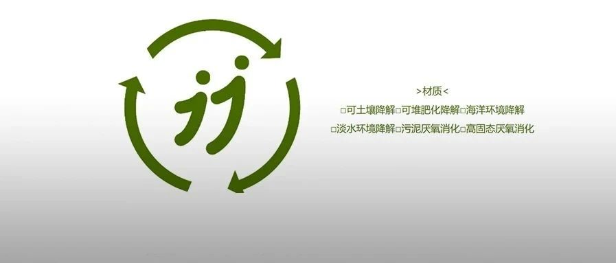 塑料制品的标志，解读背后的含义与重要性