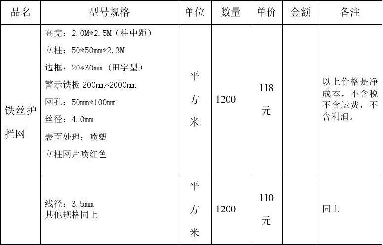 护栏网厂家价格