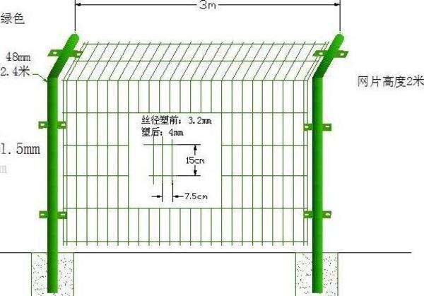 深度解析双边丝护栏网CAD图纸，设计、应用与重要性