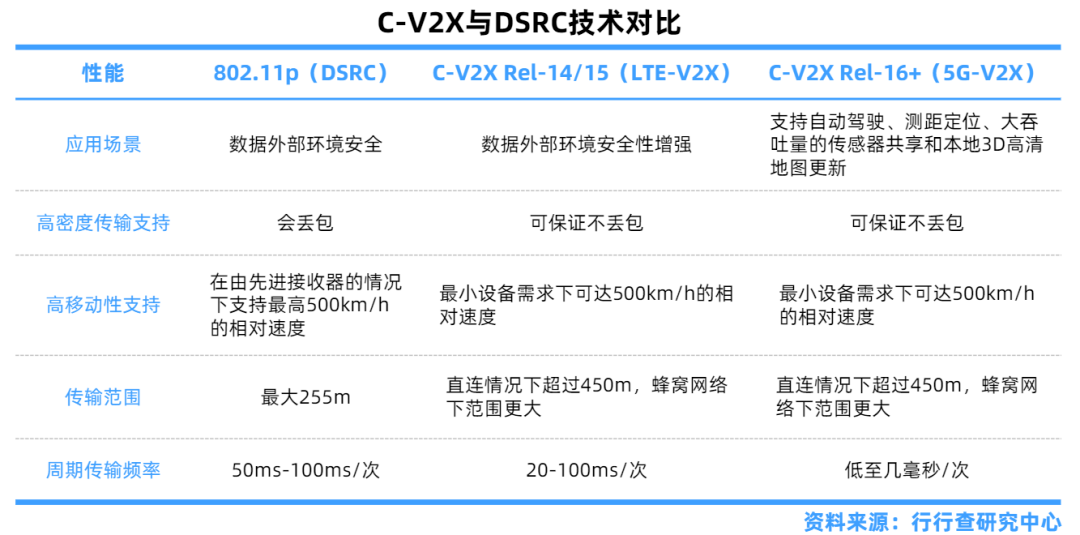 护栏网报价公式