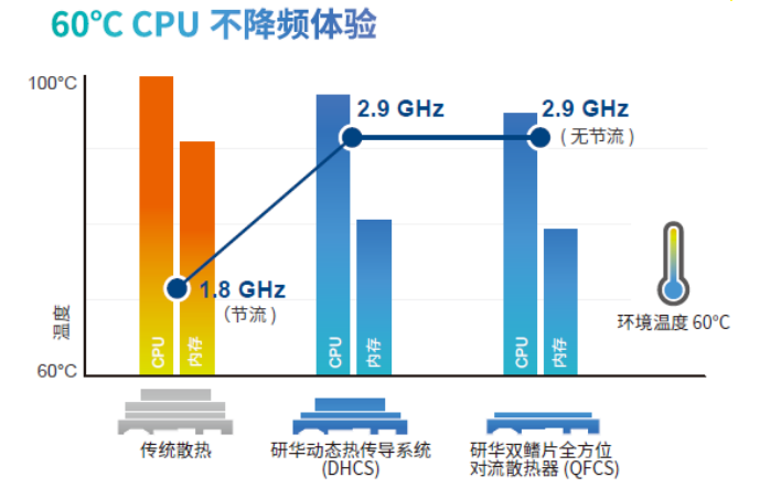 探索不锈钢网片3mm的广泛应用与卓越性能