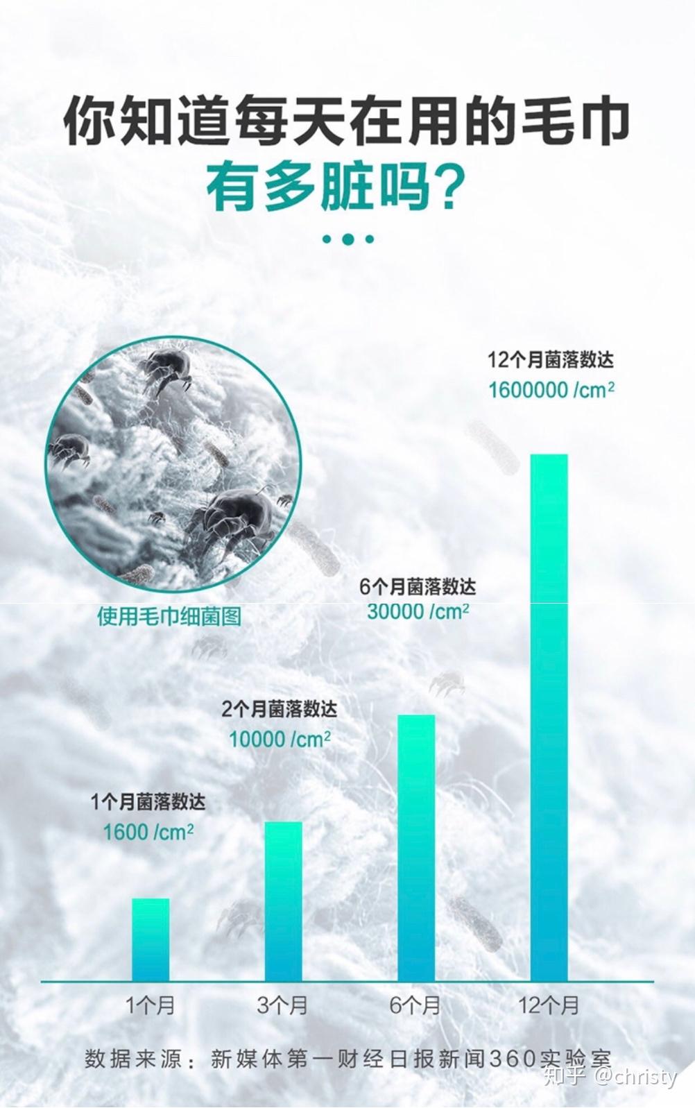 环境保护 第7页