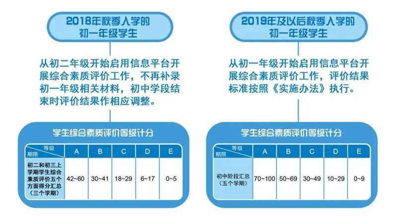 塑料制品仓库防火等级的重要性与实施策略