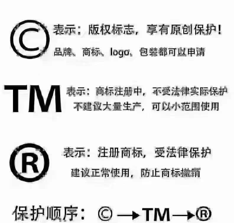 塑料制品商标类别详解，从注册到保护的全攻略