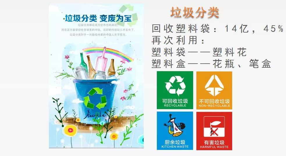 成都塑料制品回收，绿色行动，从我做起