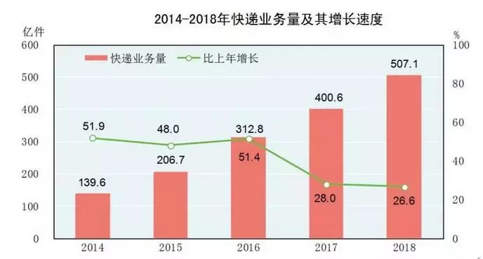 探索未来，可降解塑料制品的绿色革命与图片解析