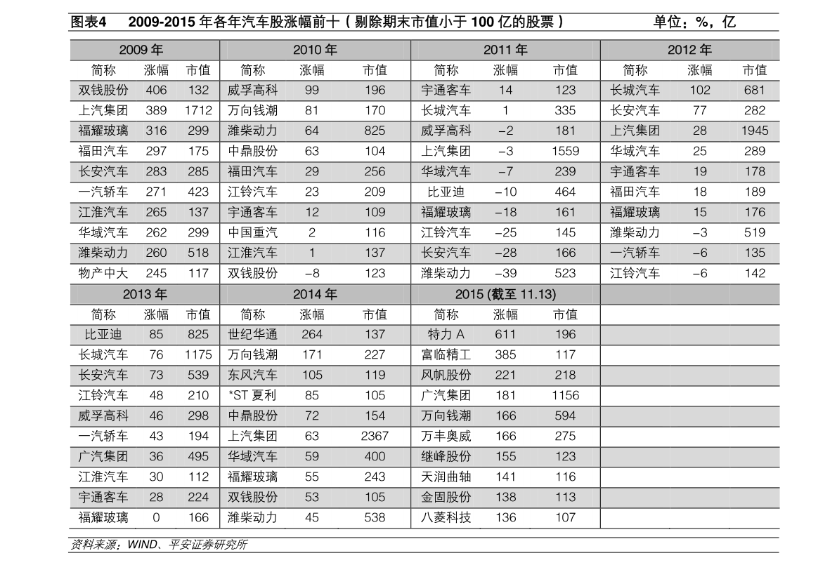 护栏网报价单，安全与美观的双重保障