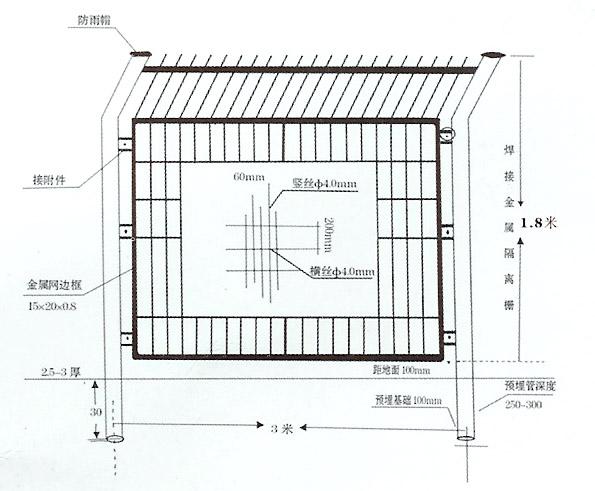 第2050页