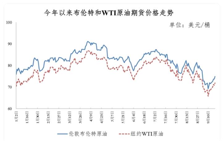 今晚24时油价调整最新消息，全球能源市场动态与影响分析