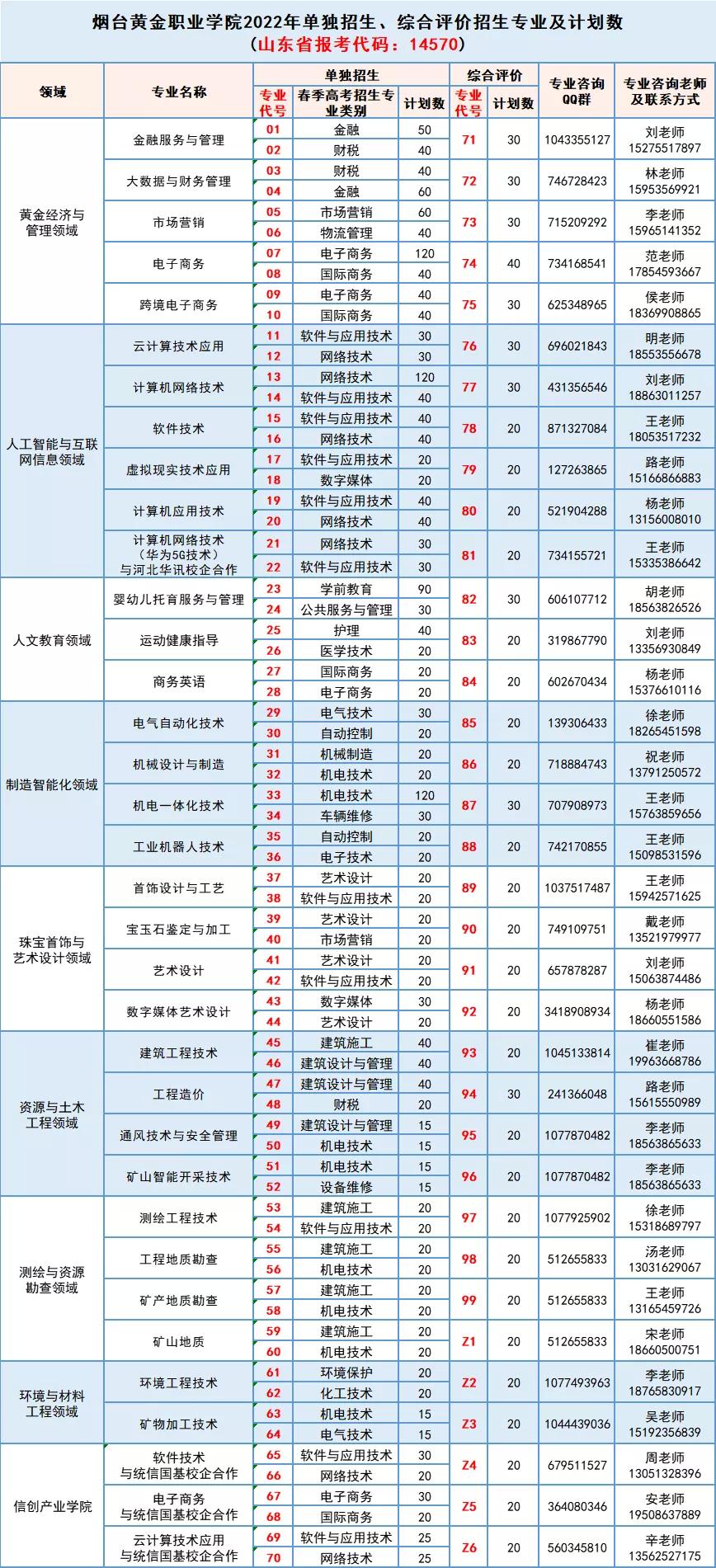 2023年黄金价格展望，多重因素交织下的市场预测