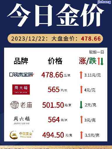 澳门管家婆一肖二码精准预测，揭秘背后的真相与风险警示澳门管家婆100中