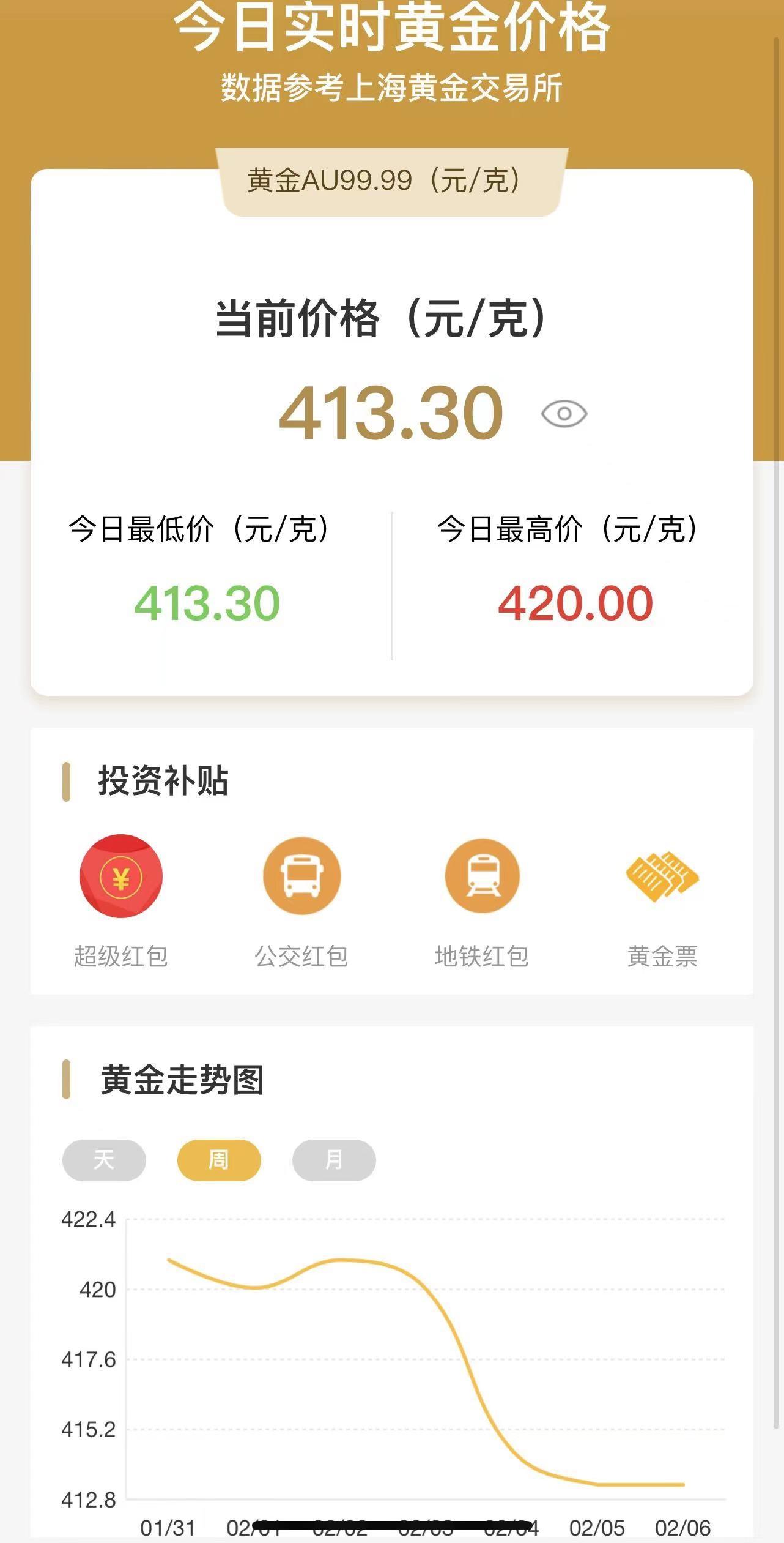 近一个月金价走势图，波动背后的市场逻辑与未来展望