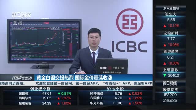 今日金价，一探究竟的黄金市场动态