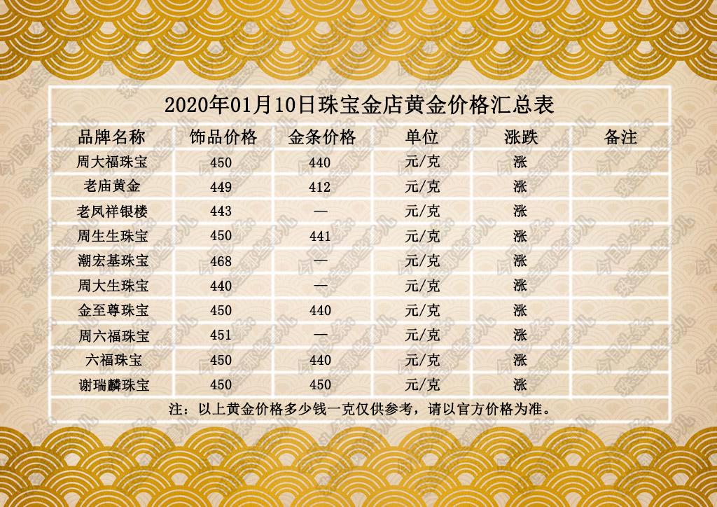 红姐心水—那些年，我们一起走过的秘密花园红姐心水高手论坛的推荐答案