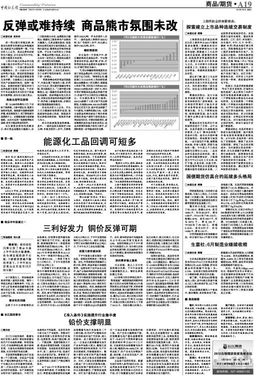 3000元期货交易，从微末到奇迹的蜕变