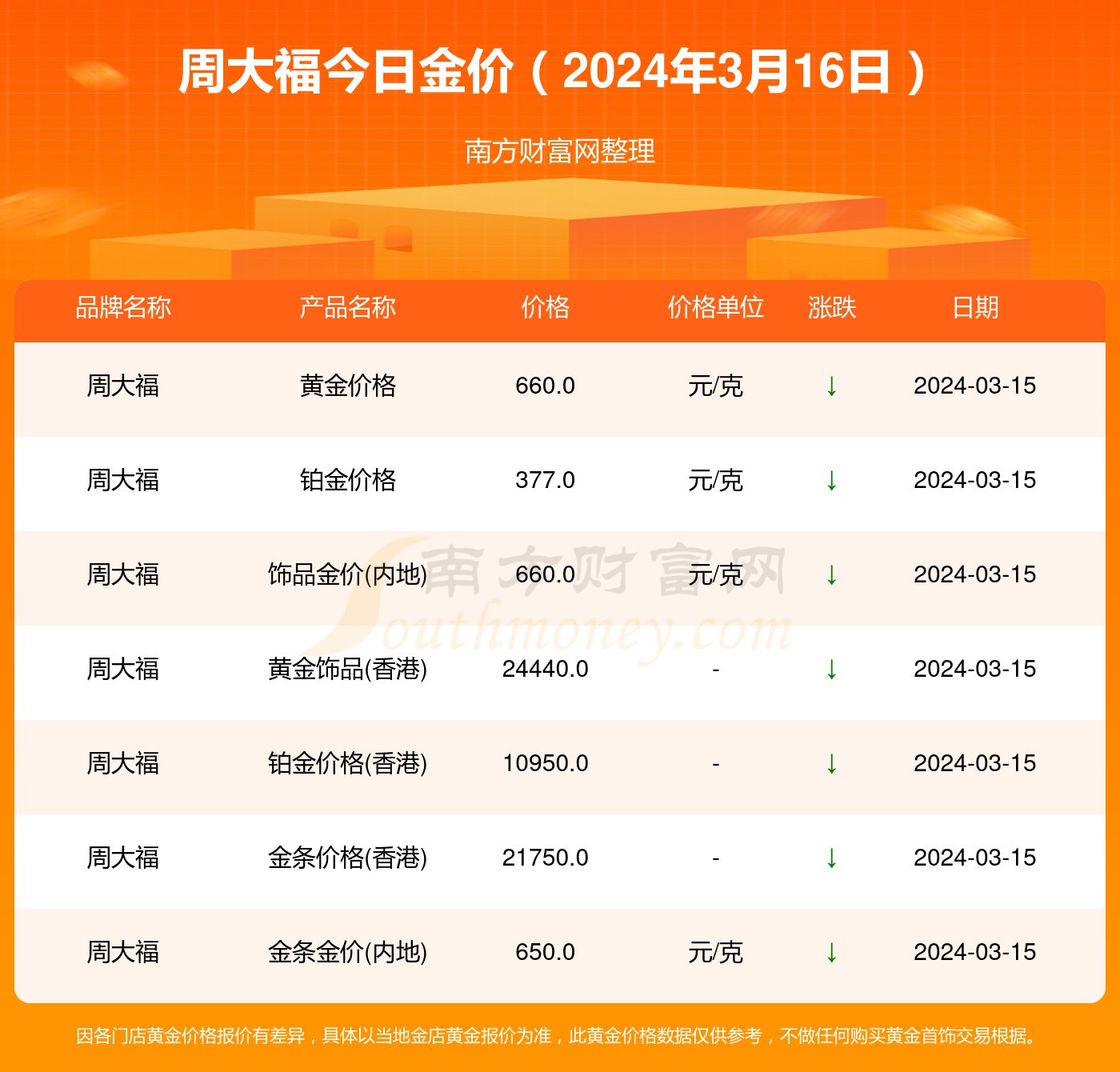 探索本港台开奖现场直播与历史记录的奥秘本港台开奖直播 开奖结果台
