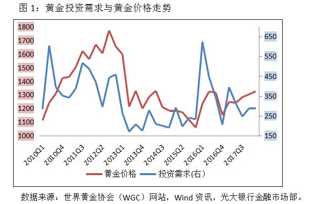 全球视角 第9页