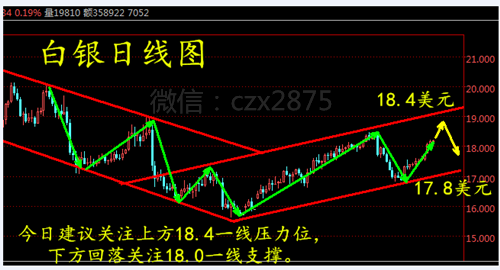 最新分析 第4页