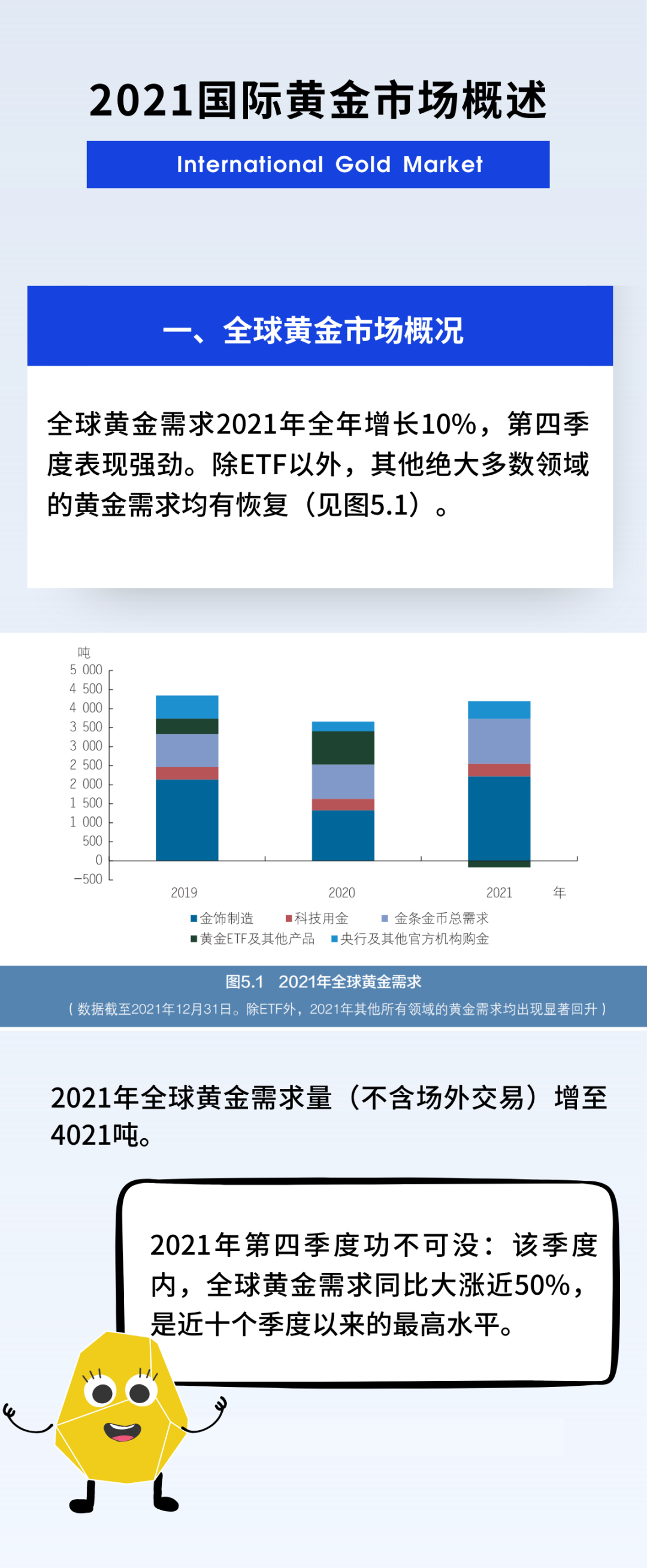 探索上海黄金交易所实时报价，全球金融市场的重要风向标