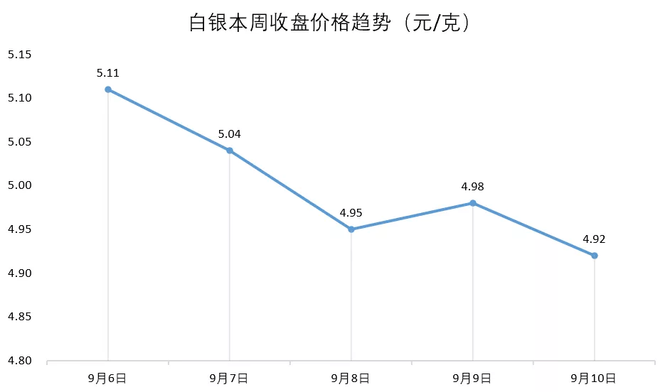 黄金回收，今日中国黄金报价与市场动态解析