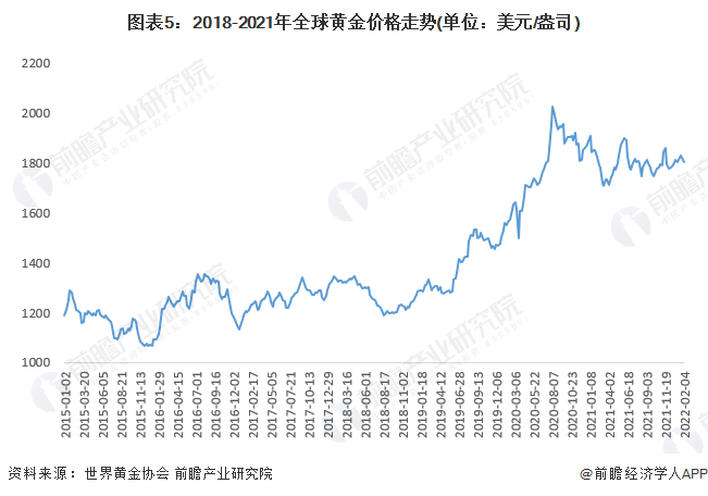 避风港 第9页