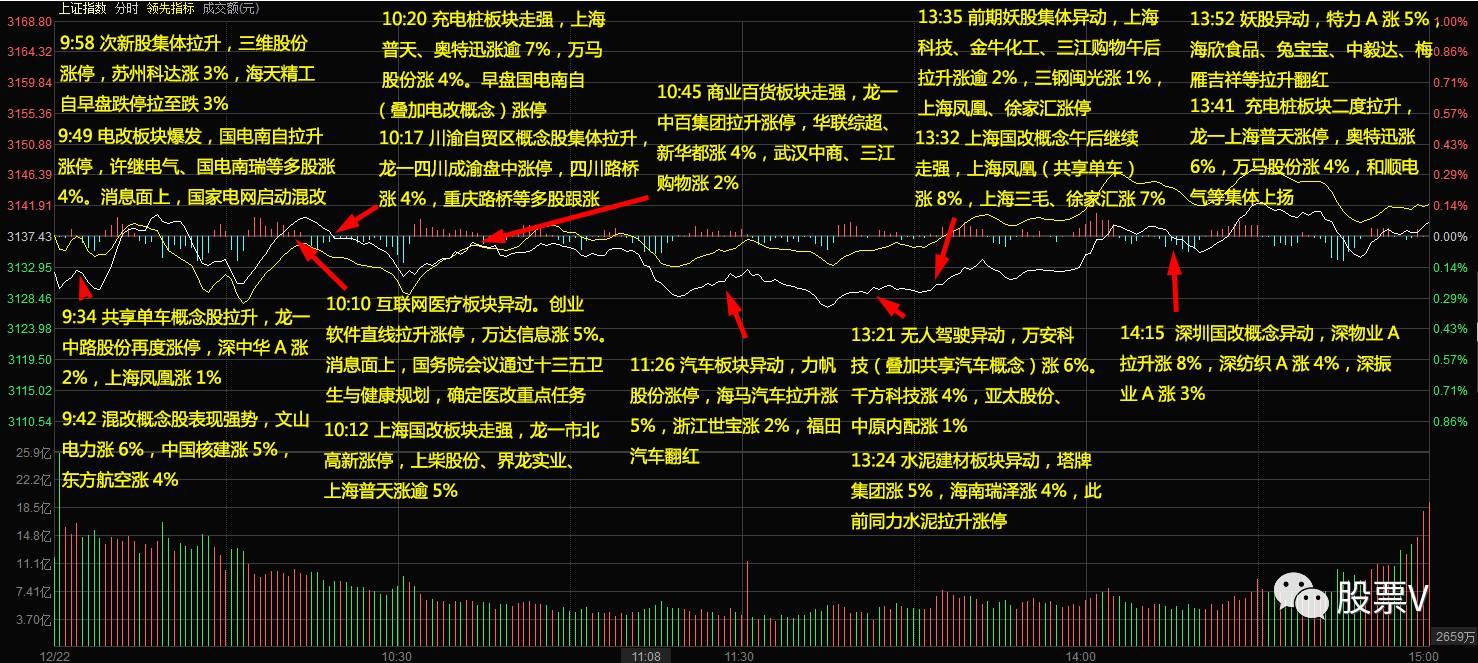 明天黄金涨跌预测最新分析，多重因素交织下的市场动向