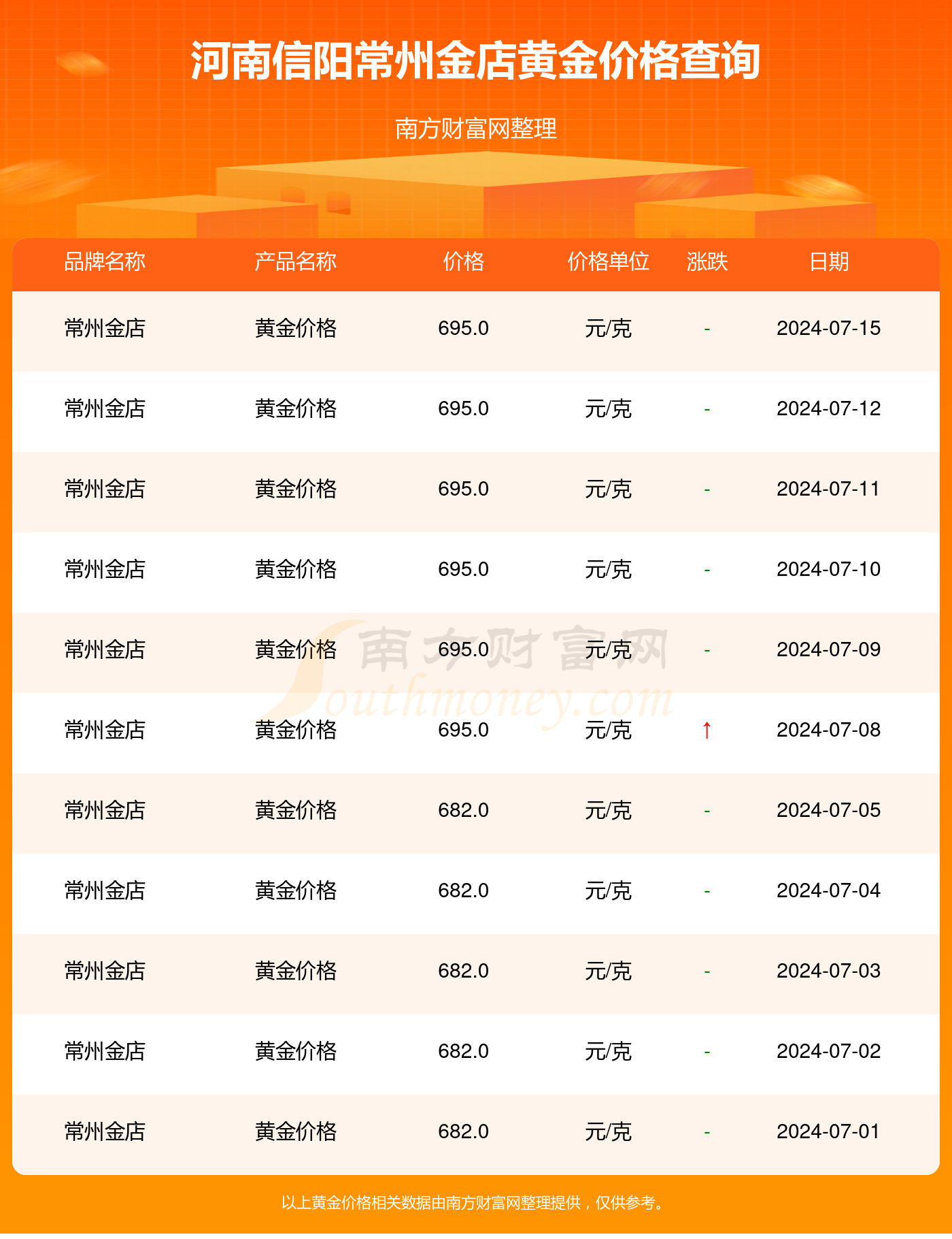 十大黄金交易平台排行榜，投资者的智慧之选