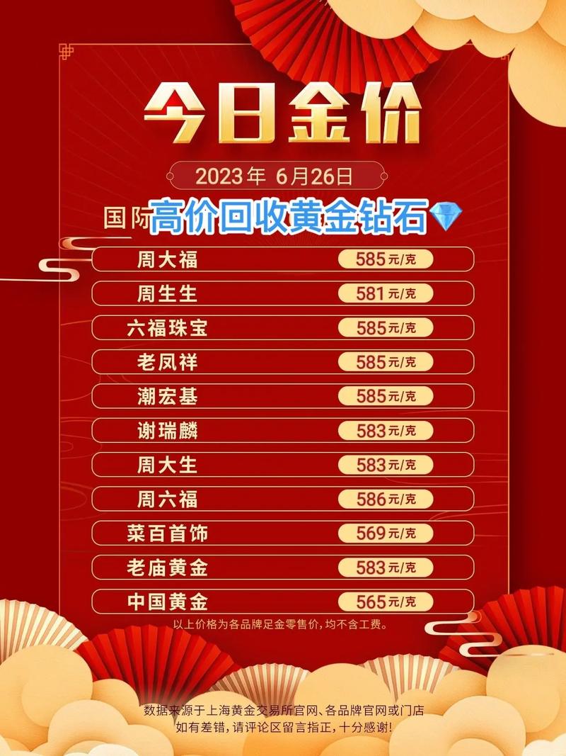 梦金园黄金价格