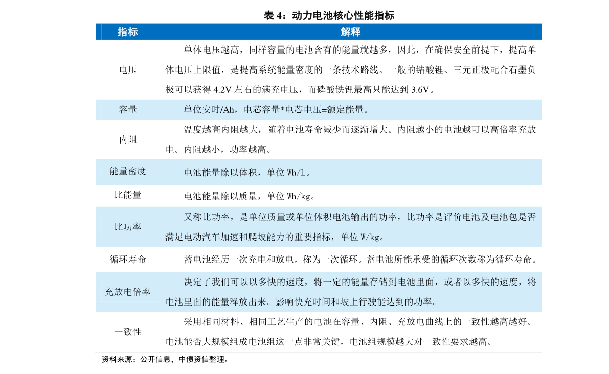 黄金回收 第7页