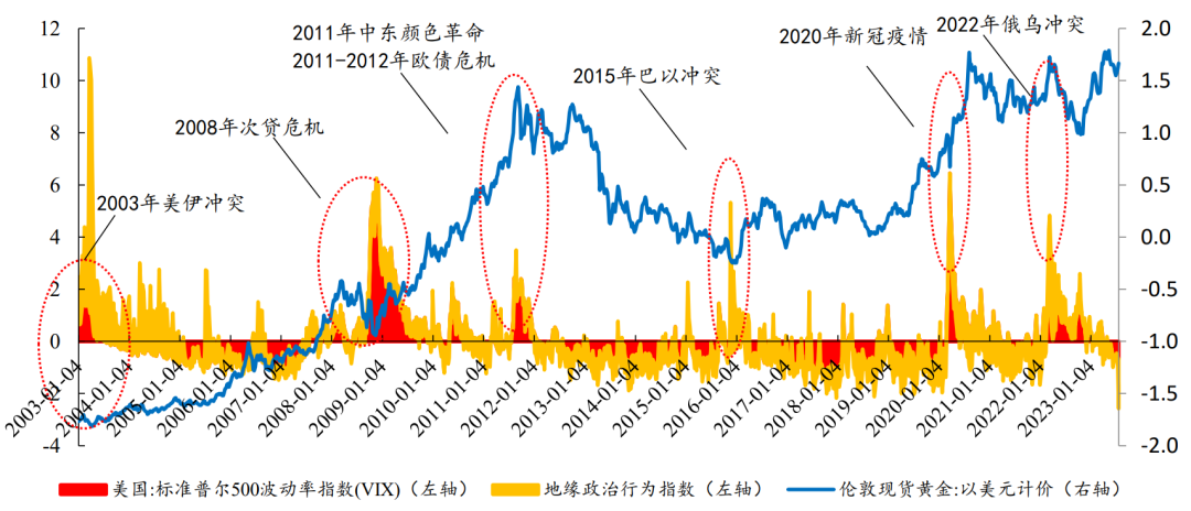 国内黄金价格今日动态，波动背后的市场逻辑与投资考量