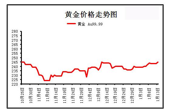 红姐心水—那些年,我们一起走过的幸运时光红姐心水高手论坛资料网