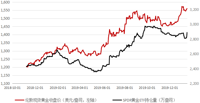 今日国际金价，波动中的黄金市场透视