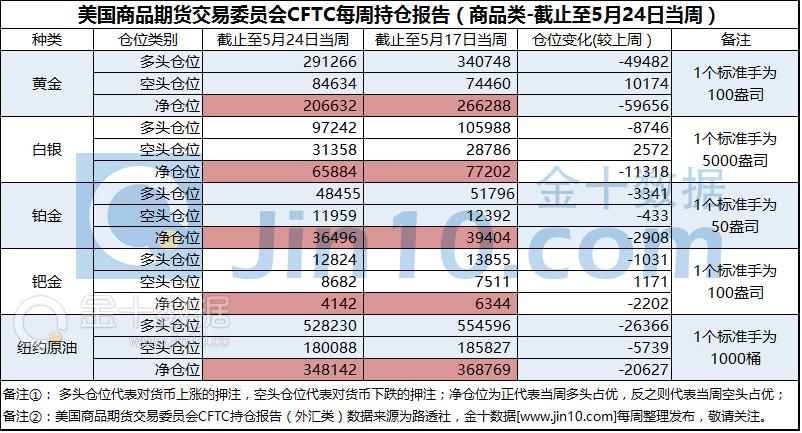 贵金属交易平台哪家好？—— 深度解析与选择指南