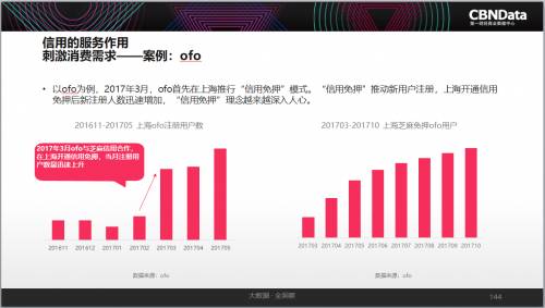 黄金回收店附近的商业生态与消费新趋势