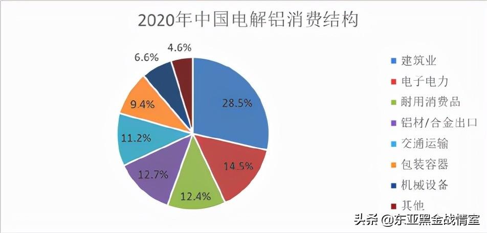 铝锭价格，今日铝价与期货市场的动态分析