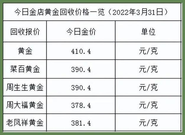 澳门四肖八码期期的精准预测，揭秘与警示澳门四肖八码期期准精选资料查询近15期开奖