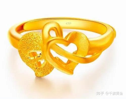 投资与消费考量