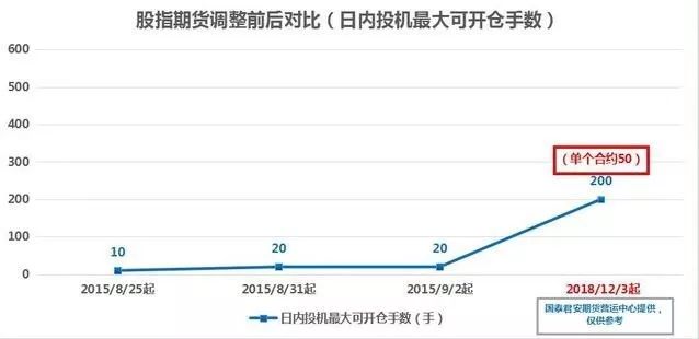 2048年香港开奖结果记录，透视未来彩票文化的演变与影响2024年香港开奖结果记录11月7号128期