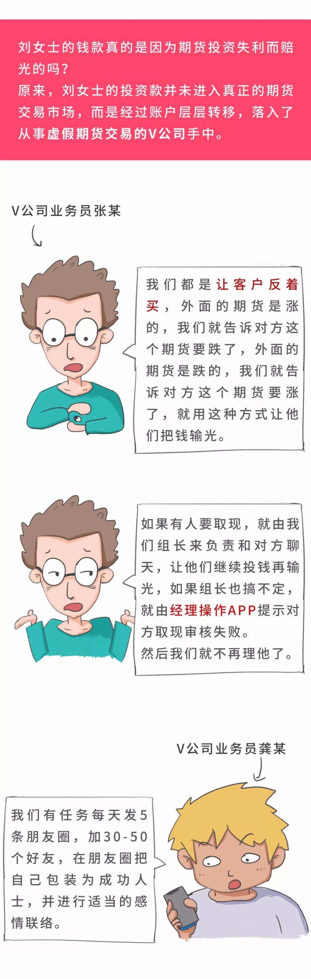正规期货交易平台APP全解析，安全、便捷与高效的选择