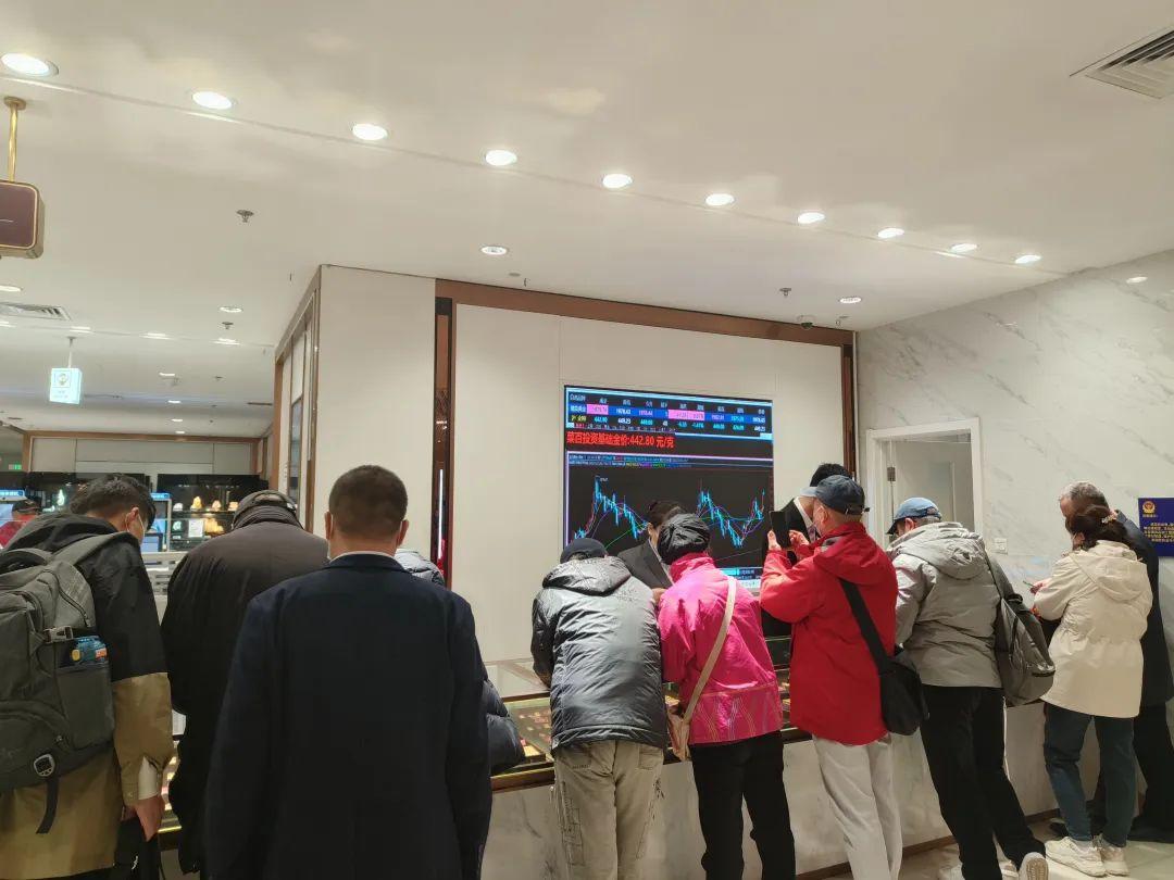 黄金市场