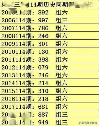 精准预测 第5页