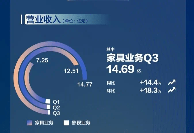 58同城，数字背后的生活服务平台—解析www.wzj-12340976aabbcddfeghijlmnopqrstuvwxyzxvcba_com的商业价值与未来展望