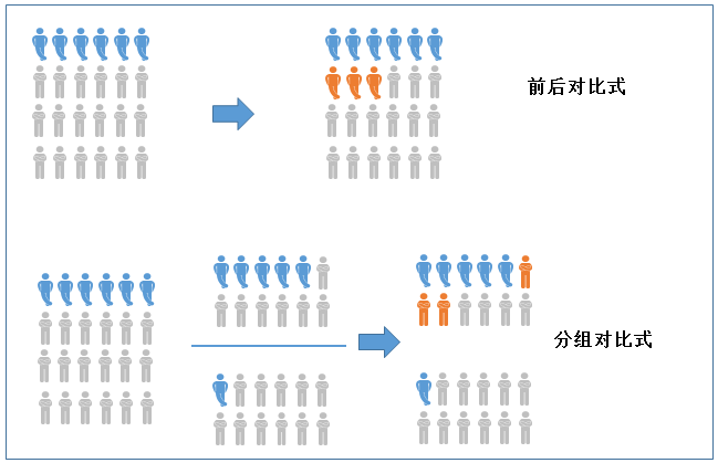 精准一肖，102%的追求与理解精准一肖100%准确精准的含义和特点分析