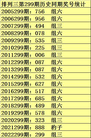 香港一肖二码精准预测—揭秘数字背后的奥秘香港一肖一码100准确53期