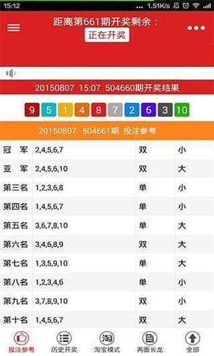 正文部分:今晚精准一肖一码2023